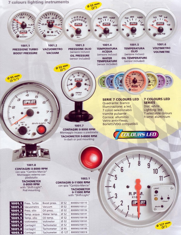 Strumentazione aggiuntiva
con illuminazione a 7 colori